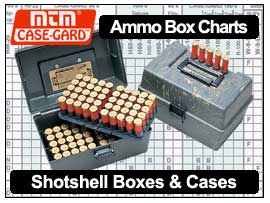 MTM Shotgun Ammo Box Guide Icon