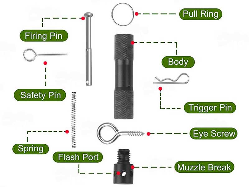 Dismantled Parts View Guide of The Black Coloured Slimline .209 Primer Trip Wire Perimeter Alarm Mine