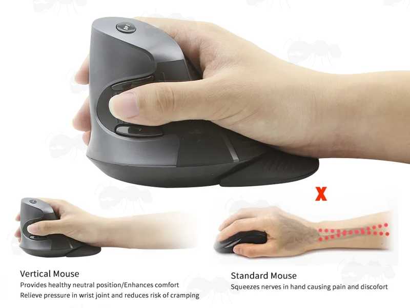 Wired Vertical Grip Optical Computer Mouse with Optional Wrist Support, Shown in Use Compared to a Standard Mouse