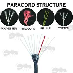 Black Coloured Paracord With Fire Starting and Fishing Line Threads