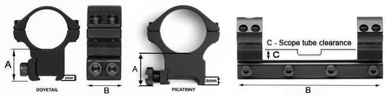 SportsMatch UK Scope Mounts Dimensions Guide