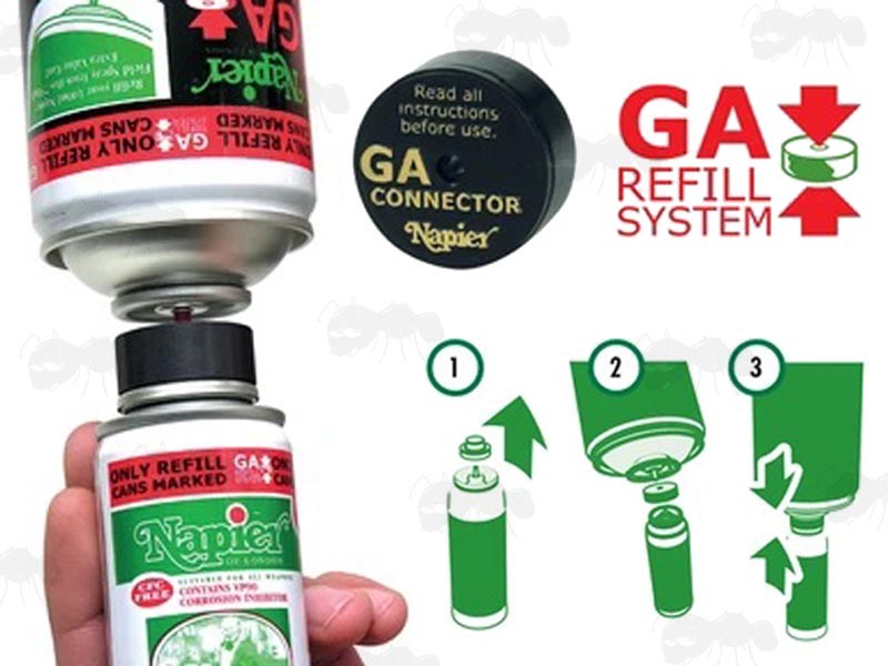 Napier Of London GA Refill System Guide