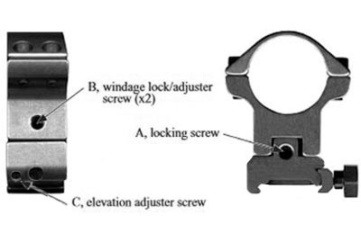 Sportsmatch Weaver Rail Two Piece Fully Adjustable Scope Mount Guide