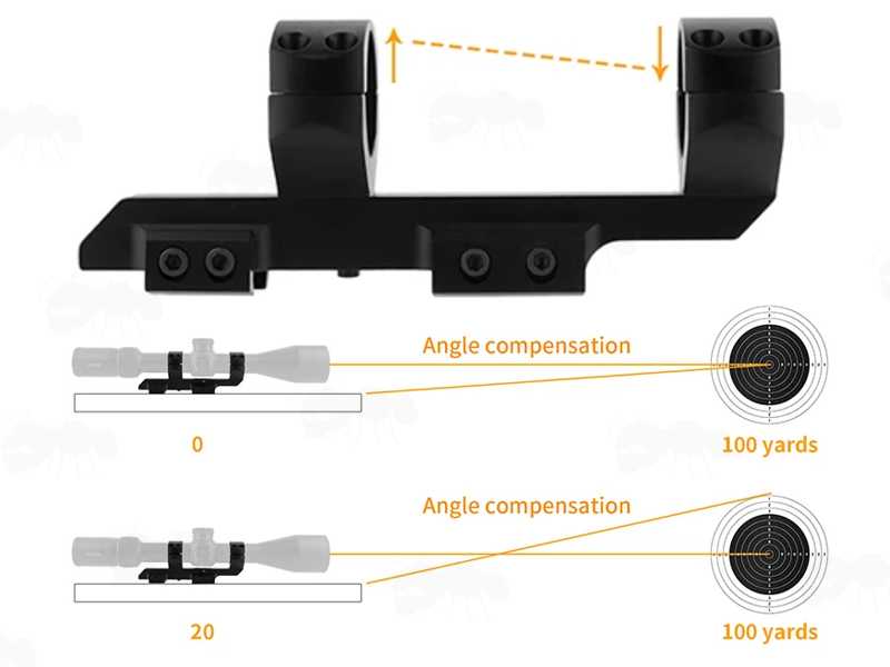 Angled of The 20MOA High-Profile Double Clamped 30mm Scope Rings One Piece Mount for Weaver / Picatinny Rails