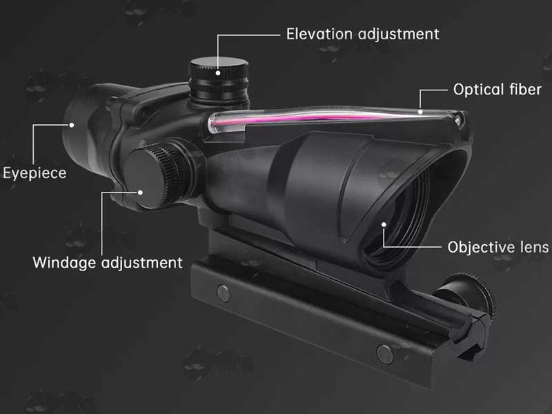 Red Fibre Optic Airsoft 4x32 ACOG Sight Guide