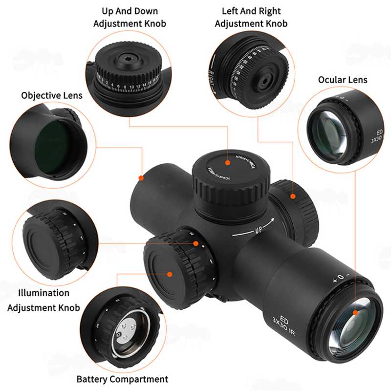 Features on The AnTac Compact 3x30 Prism Rifle Scope