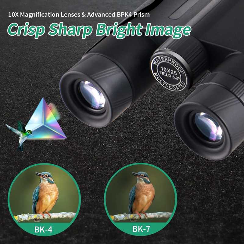 Lenses View on The Compact 10x Magnification Binoculars with 25mm Lenses