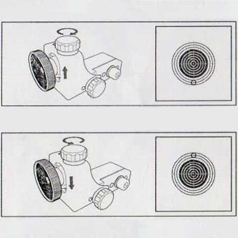 Guide for The Air Arms Black Compact Diopter Rear Sight