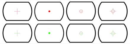 Reticle Guide for The AnTac Reflex Gun Sight with Multi Rail Mount