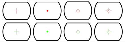 Reticle Guide for The AnTac Reflex Gun Sight with Multi Rail Mount