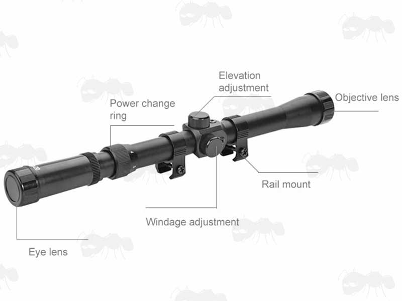 Features on The ANT 3-7x20mm Duplex Crosshair Rifle Scope with Dovetail Rail Mounts