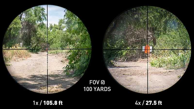 Reticle Magnification View of The Short 1-4x20 Red and Green Illuminated LPVO Rifle Scope
