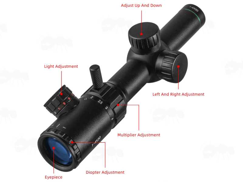 Features on The Short 1-4x20 Red and Green Illuminated LPVO Rifle Scope