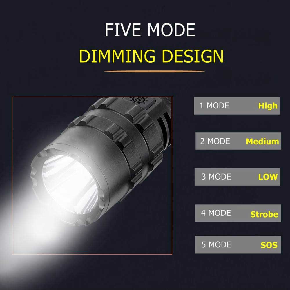 Five Light Mode Guide For The All Black Anodised Metal G200 Gun Light with P50 LED Emitter