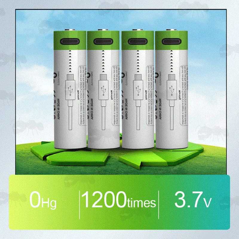 Four CityTree 14500 Lithium-Ion Batteries with USB-C Charging Ports