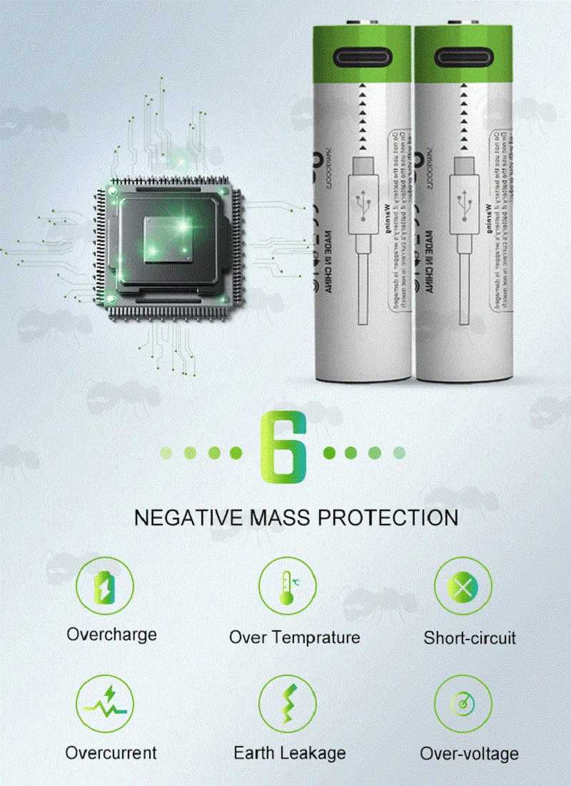 CityTree 14500 Lithium-Ion Battery with USB-C Charging Port Charging Protection Information